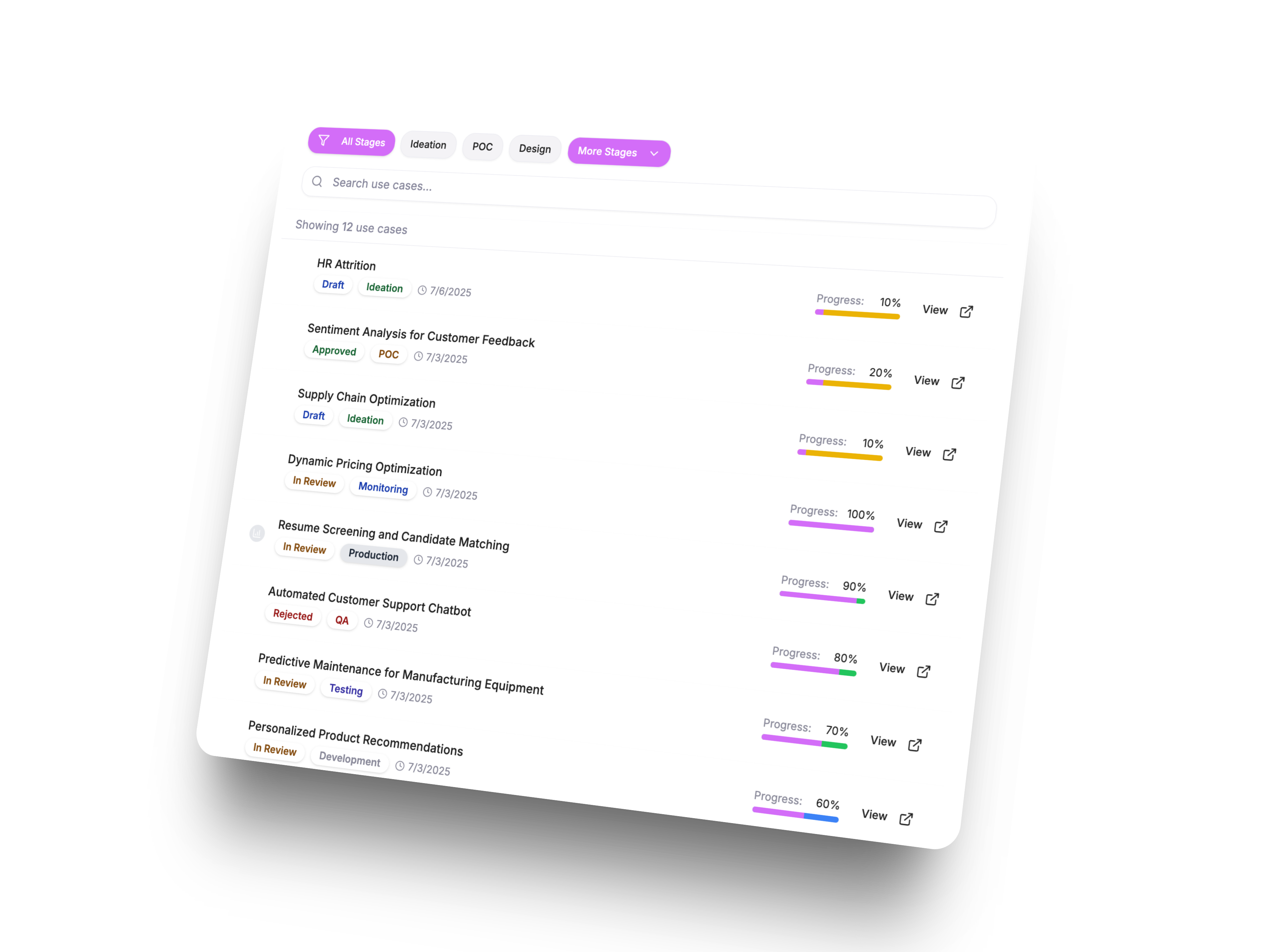 Central Registry Dashboard